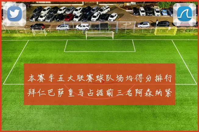 本赛季五大联赛球队场均得分排行拜仁巴萨皇马占据前三名阿森纳紧随其后位列第五